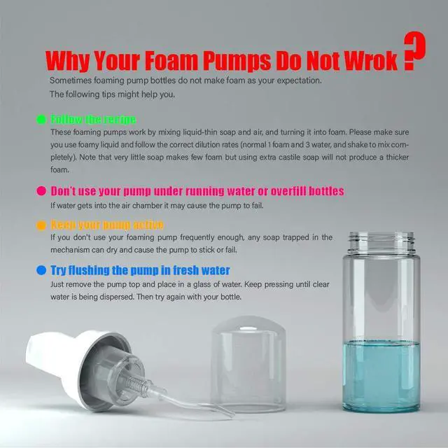 Alt view image 4 of 6 - 2 Pcs Empty Foam Pump Bottle 2oz/60ml Travel Size Plastic Pump Bottle Soap Bottle Portable Small Hand Sanitizer Dispenser Bottles, Refillable Clear Instant Foaming Bottles for Hand Lotion Shampoo
