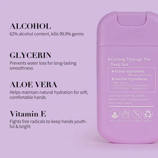 Alt view image 4 of 7 - Power Mist Hand Sanitizer Spray, Scented Hydrating Hand Sanitizers Travel Size Refillable, Pocket Portable 1-Pack (Tides and Lilies) 0.93Fl Oz 460-Sprays Each