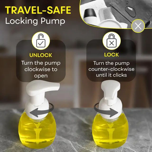 Alt view image 5 of 7 - Foaming Soap Dispenser Pump Bottles, BPA Free Empty Refillable Plastic Container for Liquid Soap - Kitchen, Bathroom, Commercial - 8oz (250ml) Pack of 2 Clear