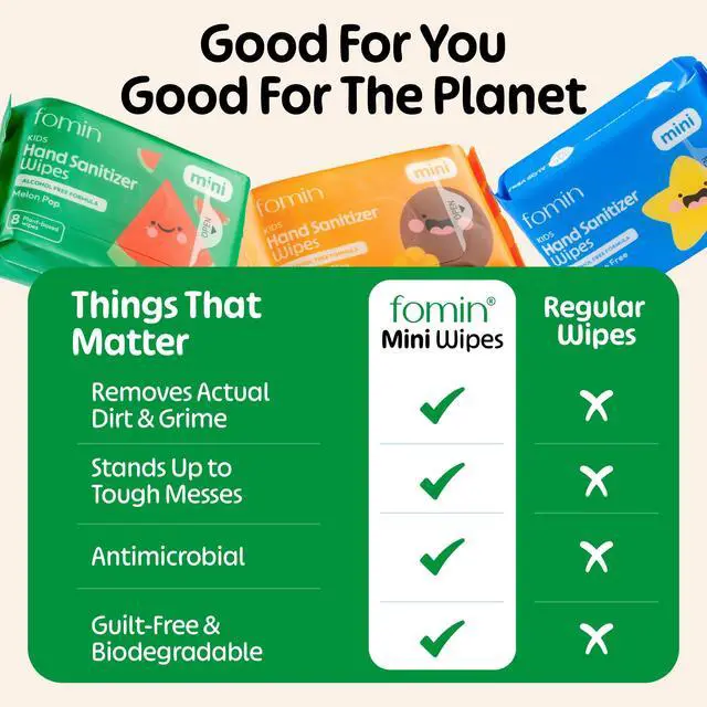 Alt view image 2 of 6 - Hand Sanitizer Wipes 8 Pack (8 Count) - Variety Pack Hand Sanitizer Travel Size pH Balanced, Biodegradable On The Go Mini Hand Sanitizing Wipes - Hypoallergenic, Total 64 Wipes