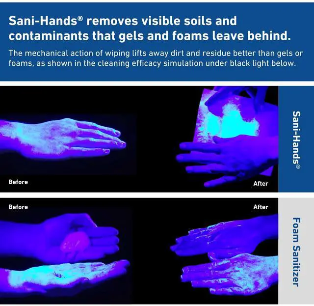 Alt view image 6 of 6 - SaniHands ALC Antimicrobial Alcohol Gel Hand Wipe, 135 Per Canister