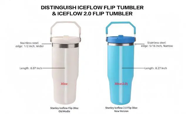 Alt view image 4 of 7 - Replacement Straws - Only Compatible with 30 oz & 64 oz (Old Model) Stanley IceFlow Flip Straw Tumbler-Accessories included 6 Straws,1 Cleaning Brush