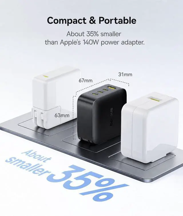 Alt view image 4 of 7 - Baseus PD3.1 140W USB C Charger, PPS Fast Charger Type C, Fast Charging Block for MacBook Air/Pro, Pixelbook, iPad, iPhone 17/16 Series, Galaxy S25 Ultra and More