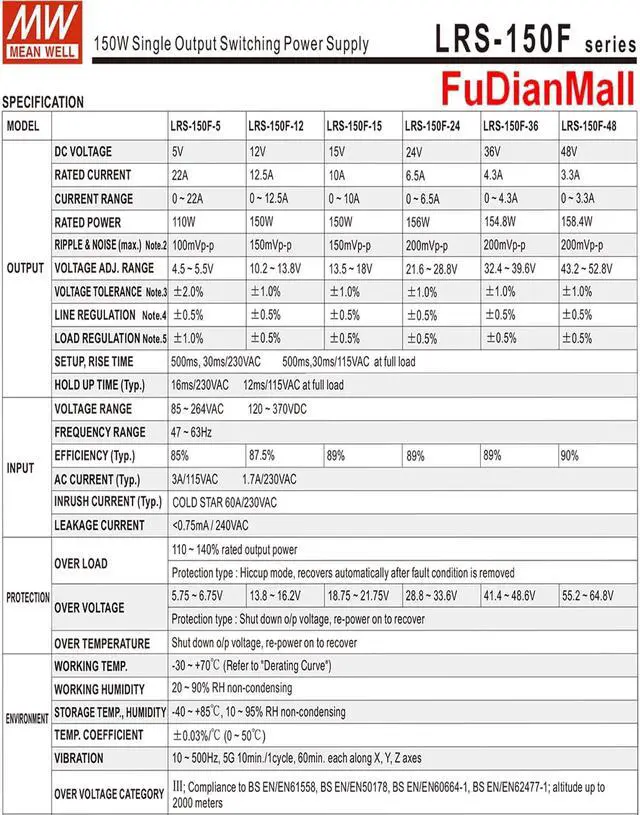 Alt view image 7 of 7 - Mean Well LRS-150F-48 150W Single Output Switching Power Supply 48V 3.3A Enclosed Type Variable DC Power Supply