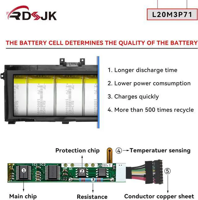 Alt view image 4 of 7 - L20M3P71 L20C3P71 L20L3P71 Laptop Battery for Lenovo ThinkPad X13 Yoga 2nd 2021 3rd Gen 2022 P16 Gen1 Series SB11A13105 SB11A13106 SB11A14634 5B11A13107 5B11A13108 5B11A14635 3ICP5/80/70 11.58V 52.9Wh