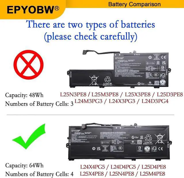 Alt view image 3 of 7 - L24X4PG5 Laptop Battery 64Wh Compatible with Lenovo ThinkPad E14 Gen 7 / ThinkPad E16 Gen 3 Series L25D4PE8 L25X4PE8 L24D4PG5 L25N4PE8 L25M4PE8 SB11Q73055 5B11Q73062