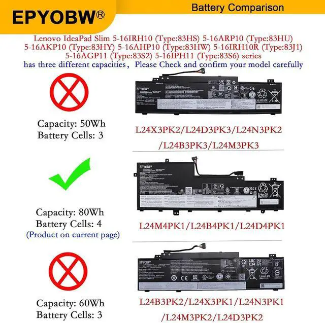 Alt view image 3 of 5 - L24B4PK1 Laptop Battery 80Wh 5306mAh 15.08V L24B4PK1 L24M4PK1 | Compatible with Lenovo IdeaPad Slim 5-16IRH10 5-16IAH10 5-16ARP10 5-16AKP10 5-16AHP10 5-16IRH10R Series