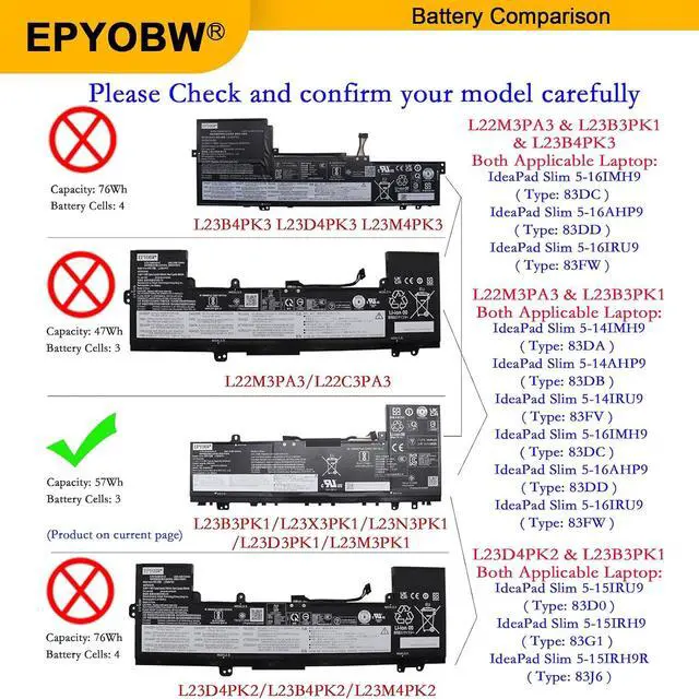 Alt view image 3 of 7 - L23M3PK1 Laptop Battery 57Wh 5040mAh 11.52V Compatible with Lenovo deaPad Slim 5-14Q8X9 5-14AHP9 5-14IMH9 5-14IRU9 5-15IRU9 5-15IRH9 5-15IRH9R 5-16IMH9 5-16AHP9 Series L23X3PK1 L23D3PK1