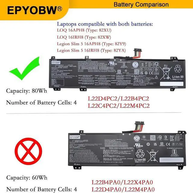 Alt view image 3 of 7 - L22D4PC2 Laptop Battery 80Wh Compatible with Lenovo Legion Slim 5-16APH8 5-16IRH8 5-16AHP9 5-16ARP9 / LOQ 16APH8 / LOQ 16IRH8 Series L22B4PC2 L22M4PC2 L22C4PC2 SB11K38742