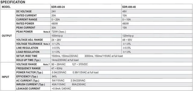 Alt view image 2 of 2 - Switching Power Supply SDR-480-24 SDR-480-48 24V 48V 480W(SDR-480-48)