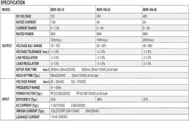 Alt view image 2 of 2 - Switching Power Supply MDR-100-12 MDR-100-24 MDR-100-48 12V 24V 48V(MDR-100-48)