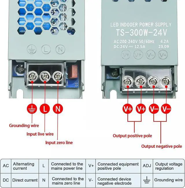 Alt view image 3 of 3 - for Led Strip Dc Switching Power Supply Lighting DC Stabilized Power Supply LED Driver Adapter Power Suply 12v 24v(12V,100W)