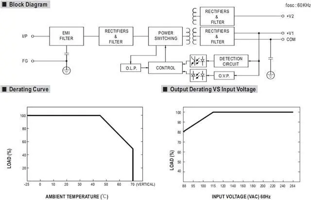 Alt view image 3 of 6 - 50W Switch Power Supply RD-50A RD-50B 5V 12V 24V for Co2 Cutting and Engraving Machine(RD-50B)
