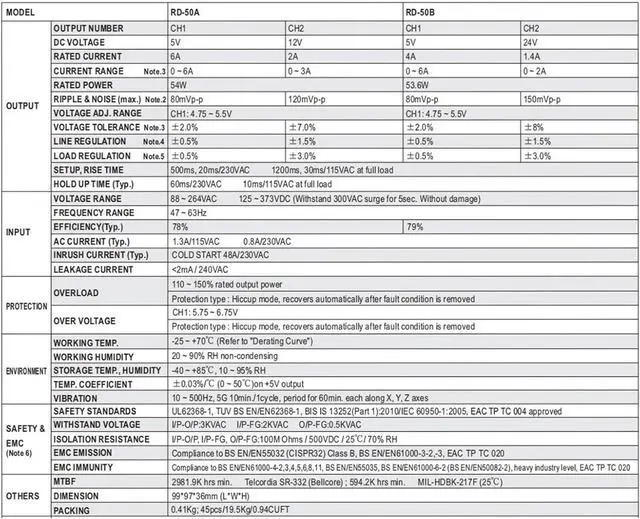 Alt view image 4 of 6 - 50W Switch Power Supply RD-50A RD-50B 5V 12V 24V for Co2 Cutting and Engraving Machine(RD-50B)