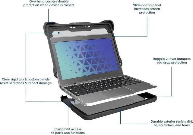 Alt view image 7 of 7 - Extreme Shell-F for Dell 3100/3110 Chromebook Clamshell (Gray/Clear)