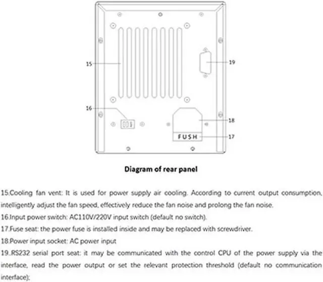 Alt view image 4 of 6 - 100v 3a Switch Mode Variable Adjustable Programmable Laboratory Power Supply(EU)