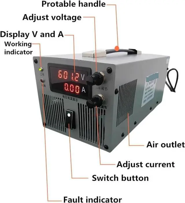 Alt view image 4 of 6 - 2000W Adjustable Regulated Switching Power Supply 0-12V 24V 27V 36V 48V 50V 60V 70V 80V 90V 100V 110V 220V 300V 400V 600V LED Supply Driver, Transformer, Adapter for RV, Car, Computer, Lab(0-27V 0-74A