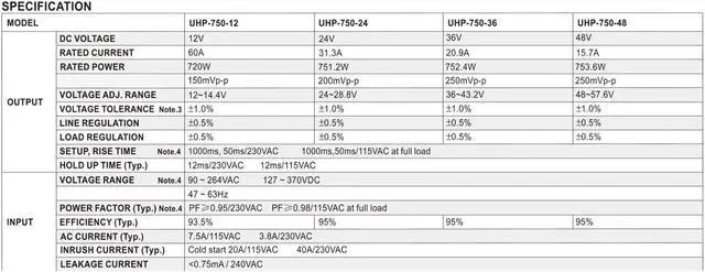 Alt view image 3 of 4 - Single Output Switching Power Supply UHP-750 750W 12V 24V 36V(UHP-750-12)