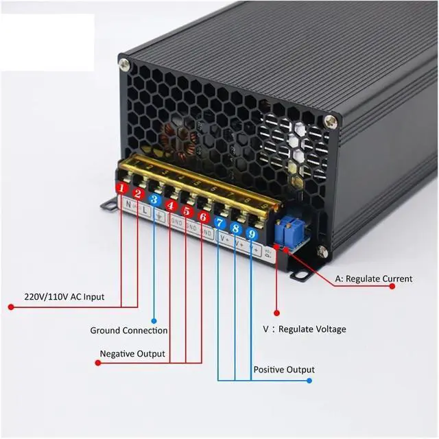 Alt view image 2 of 5 - 1500W Switching Power Supply AC-DC SMPS Single Output 12V 15V 24V 28V 36V 48V 50V 60V 72V 80V 90v dc Power Supply(110V,80V)