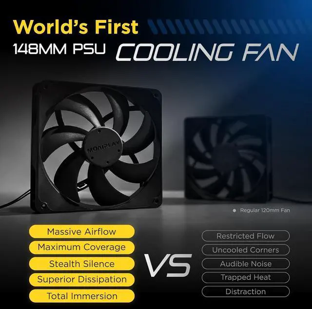 Alt view image 2 of 7 - ORA PRO G1 750W PSU Fully Modular ATX 3.1 Power Supply, PCIe 5.1 12V-2x6 Cable, Cybenetics Gold Certified, 148mm Quiet Fan, Gaming PC Desktop, Black