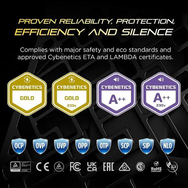 Alt view image 5 of 7 - ORA PRO G1 750W PSU Fully Modular ATX 3.1 Power Supply, PCIe 5.1 12V-2x6 Cable, Cybenetics Gold Certified, 148mm Quiet Fan, Gaming PC Desktop, Black