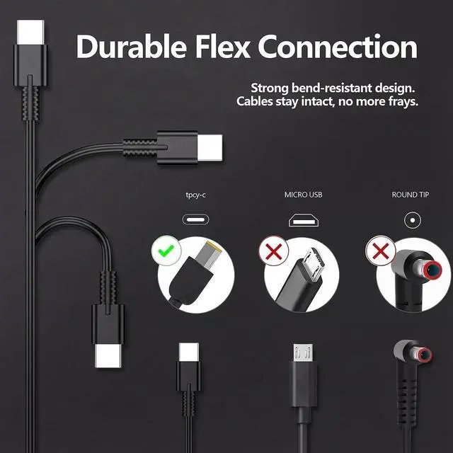 Alt view image 4 of 7 - 100W USB C Charger Compatible with HP Spectre Fold 17 x360 16-aa0047nr Pavilion Plus 14 14-ew1010nr ZBook Firefly 16 G11 G10 G9 Envy 17 TPN-LA31 N57041-001 N56858-001 Power Cord
