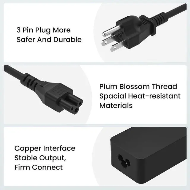 Alt view image 5 of 7 - CGGXJP Universal USB-C 65W 45W AC Replacement Charger for Hp 65W 45W USB-C Laptop Charger,Lenovo Thinkpad/Yoga,Dell Chromebook 3100,Latitude 5420,Asus,Samsung,Acer,Google Series Type C Power Cord