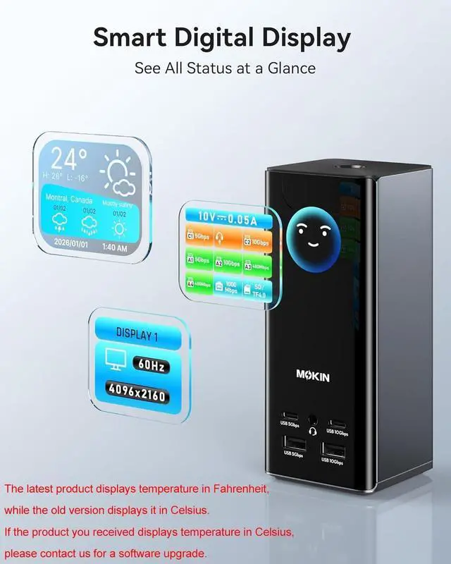 Alt view image 4 of 7 - USB C Docking Station 3 Monitors, MOKiN Triple Display Docking Station with 3 HDMI& 2 DP,10G USB A/C,Gigabit Ethernet, 100W PD, Audio,Smart Display,SD/TF, Laptop Dock for Mac/Dell/Hp etc