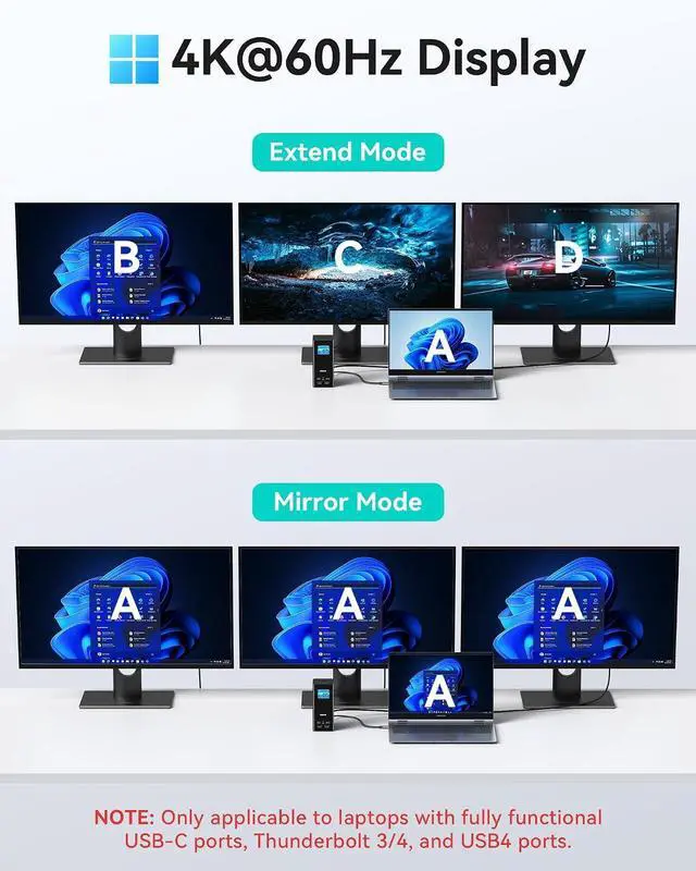 Alt view image 7 of 7 - USB C Docking Station 3 Monitors, MOKiN Triple Display Docking Station with 3 HDMI& 2 DP,10G USB A/C,Gigabit Ethernet, 100W PD, Audio,Smart Display,SD/TF, Laptop Dock for Mac/Dell/Hp etc