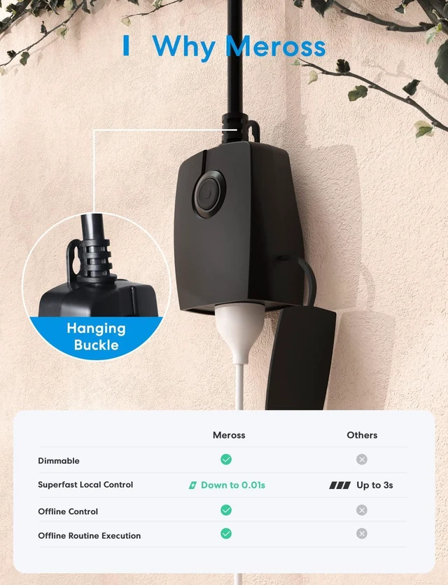 Alt view image 6 of 7 - meross Smart Dimmer Plug, Outdoor Smart Plug WiFi Works with Apple HomeKit, Alexa, Google Home, IP44 Waterproof Outdoor Dimmer for String Lights, Routine Offline Control, Sunset & Sunrise