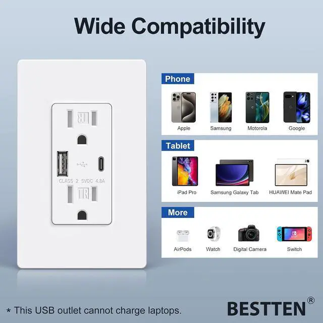 Alt view image 4 of 7 - BESTTEN 24W USB Wall Outlet, 15 Amp Power Outlet with Type C & Type A Ports, 4.8A USB Receptacle with TR, Screwless Wall Plate Included, UL Listed, White, 5 Pack