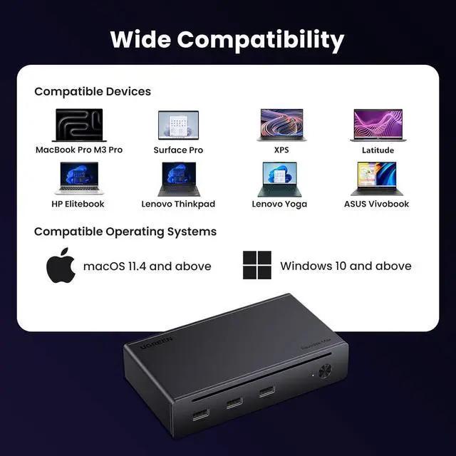 Alt view image 7 of 7 - UGREEN Revodok Max 208 Thunderbolt 4 Dock 8 in 1, 3×Thunderbolt 4 40Gbps, Up to 8K30Hz, 85W Charging, Ethernet Port 1Gbps, 3 USB A 10Gbps, Docking Station Compatible with MacBook Pro, HP, ASUS, XPS