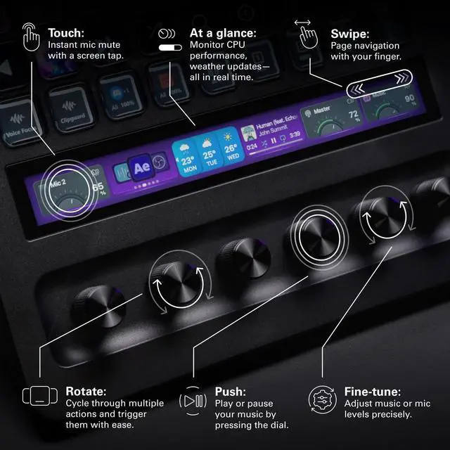 Alt view image 4 of 7 - Elgato Stream Deck + XL Customizable Control Platform with Macro Keys, Multifunction Dials, Touch Strip for Professional Systems & Production USB-C for PC and Mac
