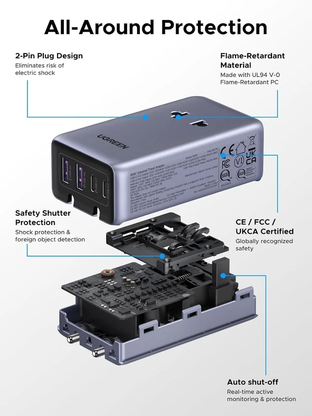 Alt view image 5 of 7 - UGREEN 45W Universal Travel Adapter, 6 in 1 Fordable International Power Plug Adapter PD Fast Charging with 2AC 2USB-A 2USB-C Port, Worldwide Travel Essentials for EU UK US AUS(Type C/G/A/I)
