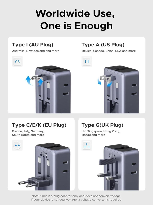 Alt view image 3 of 7 - UGREEN 45W Universal Travel Adapter, 6 in 1 Fordable International Power Plug Adapter PD Fast Charging with 2AC 2USB-A 2USB-C Port, Worldwide Travel Essentials for EU UK US AUS(Type C/G/A/I)