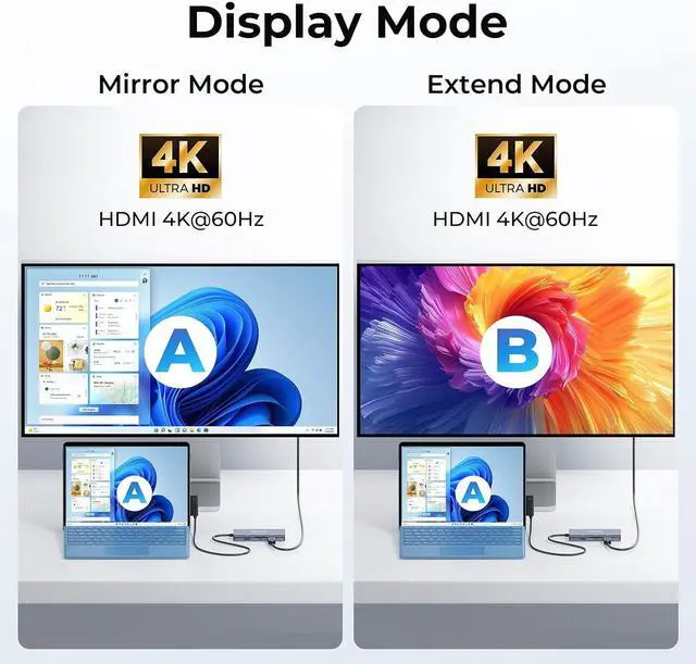 Alt view image 4 of 7 - 11-in-1 Surface Pro Docking Station, New Surface Dock 4K@60HZ HDMI, Surface Docking Station for Surface Pro 11/10/9/8/X/7/6/5/4/3, Surface Laptop 6/5/4/3/2/1, Surface Laptop Go 3/2/1, Surface Book