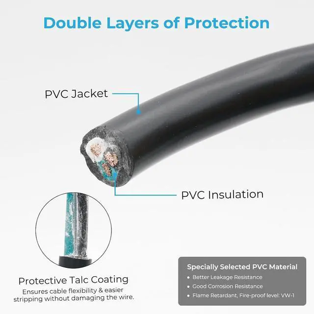 Alt view image 2 of 7 - FIRMERST 10 Gauge 3 Conductor Power Cable SJTW 300V, 10 FT | 10/3, Pure copper, Flexible jacket, For routing, tools and power setups