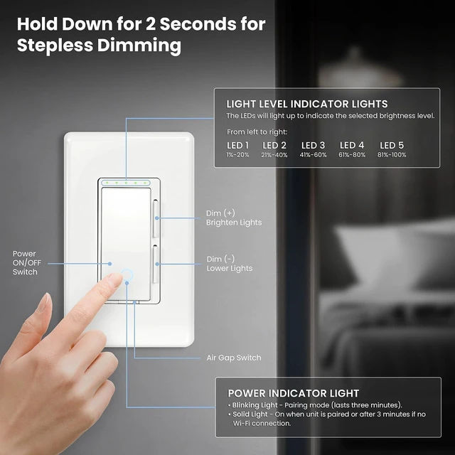 Alt view image 4 of 7 - Feit Electric Smart Dimmer Switch, Neutral Wire Required for Installation, Compatible with Amazon Alexa and Google Assistant, Smart Dimmer Light Switch, White, Model:DIM/WiFi