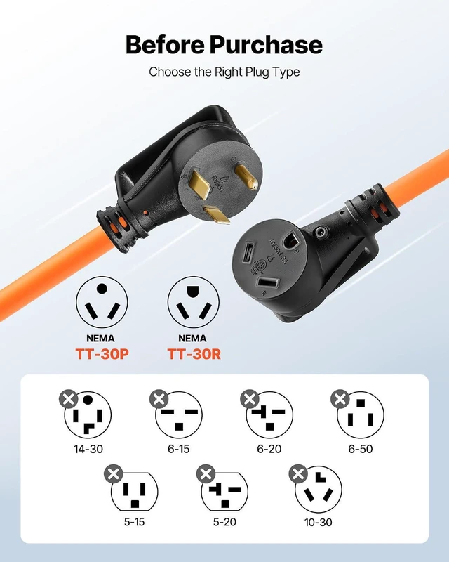 Alt view image 3 of 7 - VEVOR 30 Amp 75 Feet RV Extension Cord, 125V 2500W, Heavy Duty 10/3 Gauge STW RV Power Cord, NEMA TT-30P to NEMA TT-30R, with Power Indicator, Cord Organizer, 15A Adapter, for Camper Travel Trailer