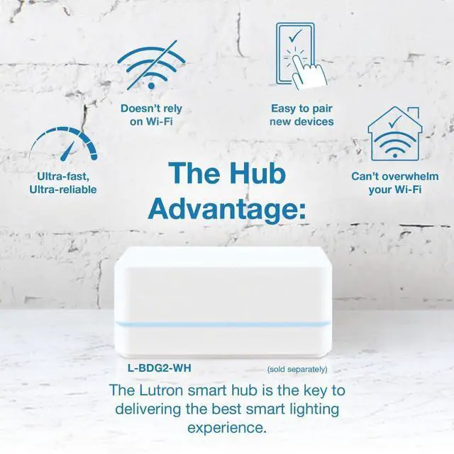 Alt view image 4 of 7 - Lutron Diva Smart Dimmer Light Switch for Caseta Lighting (Lutron Smart Hub Required), for LED Lights, 150W, Single-Pole/3-Way, No Neutral, Gray (DVRF-6L-GR)