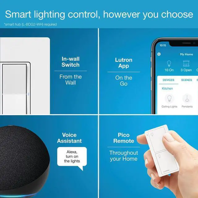 Alt view image 5 of 7 - Lutron Claro Smart Switch for Caseta Smart Lighting (Lutron Smart Hub Required), for LED Lights and Fans, 5 Amp, Single-Pole/3-Way, Neutral Required, DVRF-5NS-LA, Light Almond
