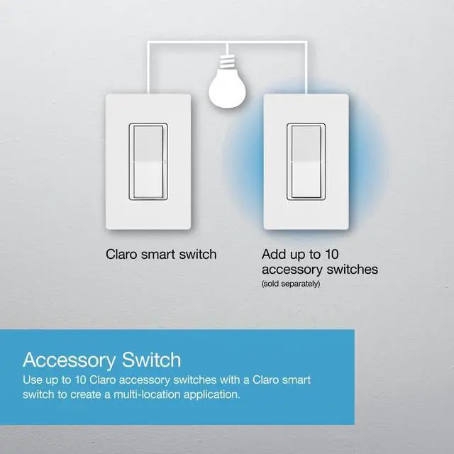 Alt view image 6 of 7 - Lutron Claro Smart Switch for Caseta Smart Lighting (Lutron Smart Hub Required), for LED Lights and Fans, 5 Amp, Single-Pole/3-Way, Neutral Required, DVRF-5NS-LA, Light Almond
