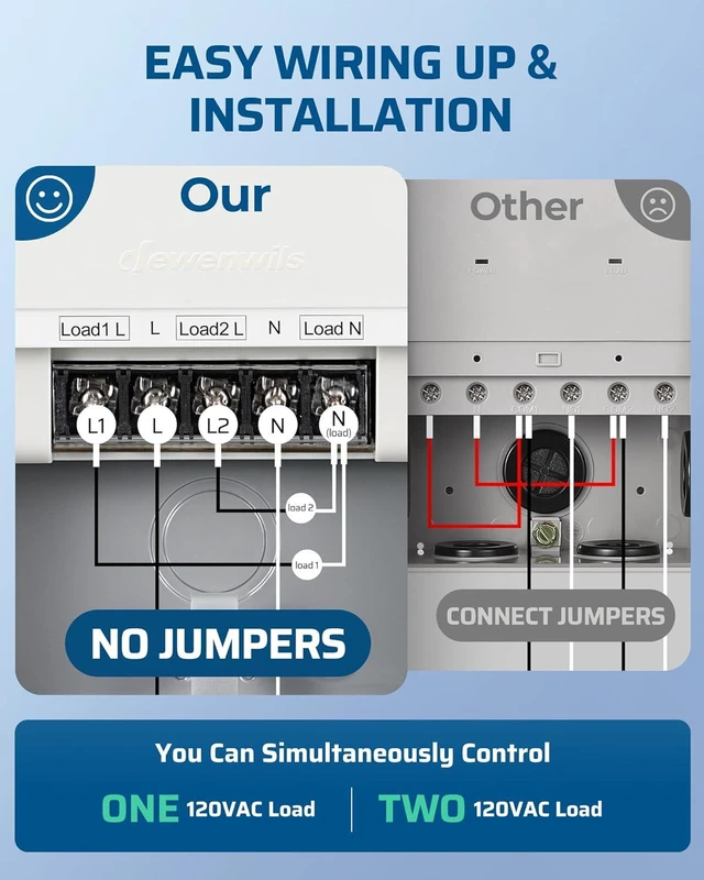 Alt view image 5 of 7 - DEWENWILS Matter Smart Pool Pump Timer, 120V 2HP 40A, Metal Enclosure, Heavy Duty Timer Switch for Pool, Water Heater, Works with Apple HomeKit, Amazon Alexa, Google Home, SmartThings, ETL Listed