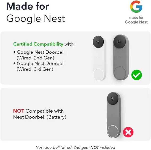 Alt view image 2 of 7 - Wasserstein Doorbell Chime for Google Nest Doorbell (Wired, 2nd Gen) - Nest Doorbell Chime with Wired Transmitter (White) - NOT Compatible with Nest Doorbell (Battery) - Doorbell NOT Included