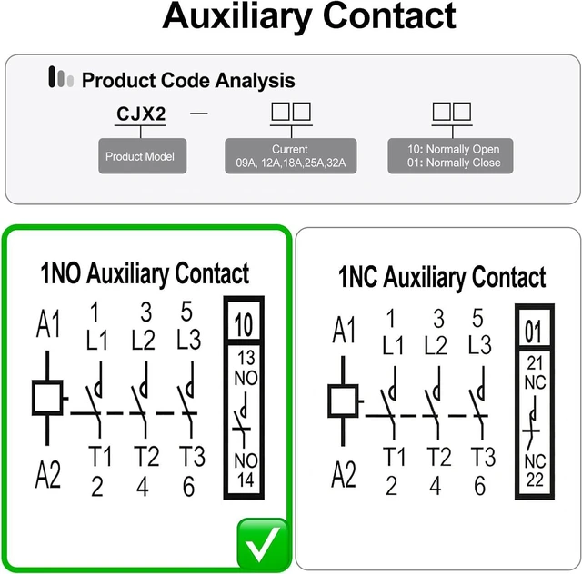 Alt view image 3 of 7 - Baomain 3-Pole AC Contactor CJX2-3210 110VAC Coil, 3NO+1NO Auxiliary, 660V 3-Phase, DIN Rail Mount