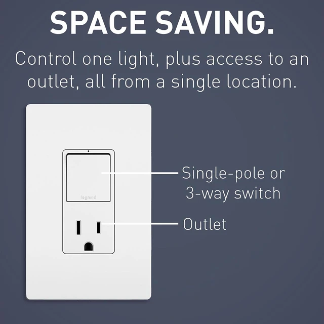 Alt view image 2 of 7 - Pass & Seymour Radiant RCD38TRWCC6 Single Pole/3-Way Switch & 15 Amp Outlet, White