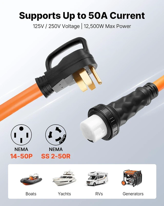 Alt view image 2 of 7 - VEVOR 50 Amp Generator Cord, 25 Feet, 125/250V RV Power Cord NEMA 14-50P to SS2-50R with Twist Lock, Grip Handle, Heavy Duty 6AWG/3 + 8AWG/1 Generator Cable, for RV Camper Generator to House, Orange