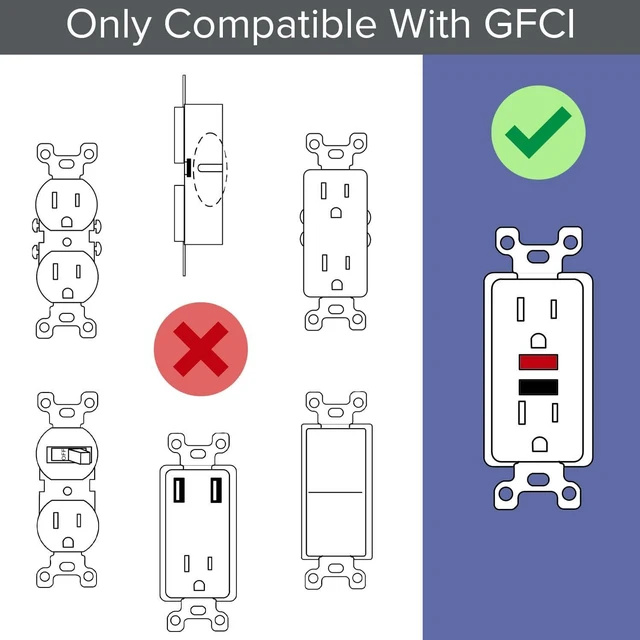 Alt view image 6 of 7 - 2-Pack GuideLight GFCI Wall Plate with LED Night Light, Auto On/Off Sensor, Replaces Plug-In (White)
