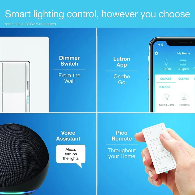 Alt view image 6 of 7 - Lutron Caseta Smart Lighting Diva Smart Dimmer Switch w/Wall Plate for LED Bulbs, Works w/Alexa, Apple Homekit, Google Home (Hub Required), 150W, No Neutral Required, DVRFW-6L-WH-A, White