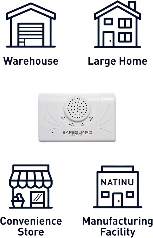 Alt view image 2 of 6 - ERA-DCRX Wireless Chime Receiver - Plug-in Add-on Receiver for ERA Series - 4000 ft Long Range Doorbell Signal - 4 Zones & 12VDC Outputs to Connect Accessories